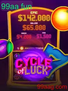 Explorando o Mundo de CycleofLuck: A Aventura e suas Regras